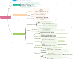 Выпуклость 丨 Осмотр практикующего врача традиционной китайской медицины