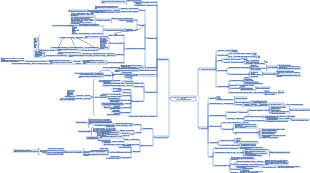 Сопровождайте рост ваших детей на протяжении всей жизни (Аналитическая версия отца Хао)