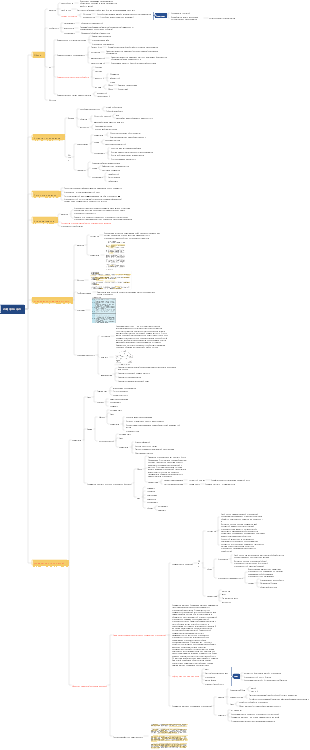 Поиск информации Управление информацией Глава 1 Информация