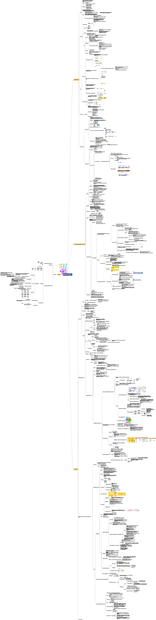 Управление персоналом