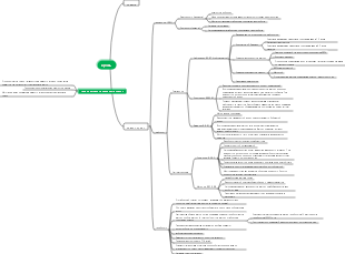 кровь и лимфа