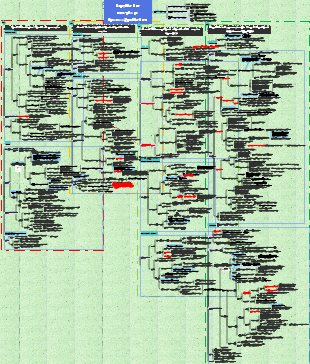 Патология - нарушение местного кровообращения.