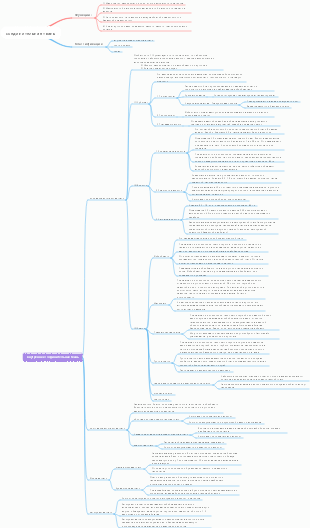 внутренняя соединительная ткань