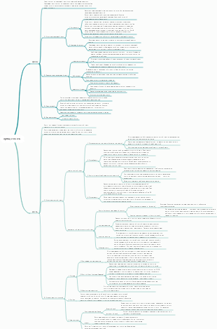 хрящ и кость