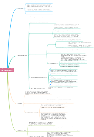 мышечная ткань