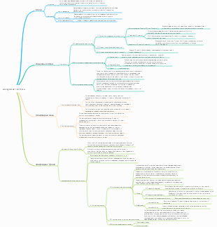 иммунная система