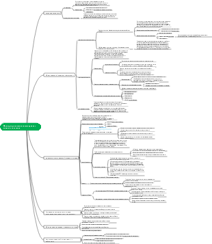 Молекулярные механизмы передачи клеточного сигнала