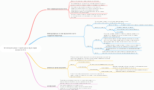 Молекулярная структура и функции ферментов