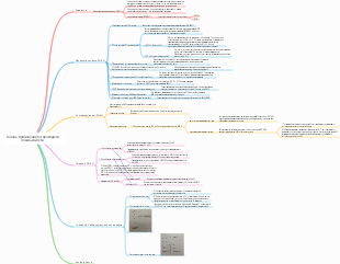 Основы применения беспроводной локальной сети