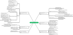 Карта последовательной логической схемы