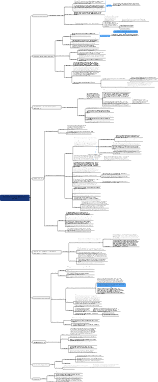 Классические случаи финансовых рисков