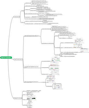 Конструкция модуля комбинированной логической схемы