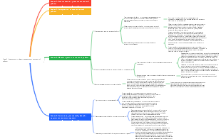 Глава 1 Значение и сферы деятельности социальной работы 2