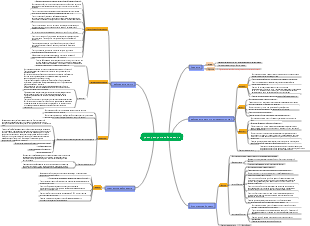 респираторные заболевания