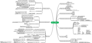 Базовые HTML-теги