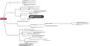 ткань эпителия