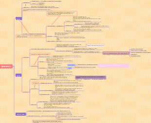 хрящ и кость