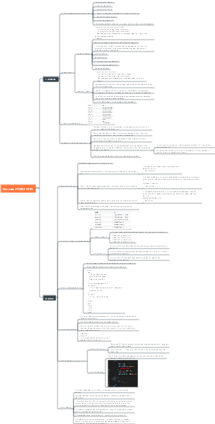 Схема взаимоотношений людей на правом берегу реки Эргун