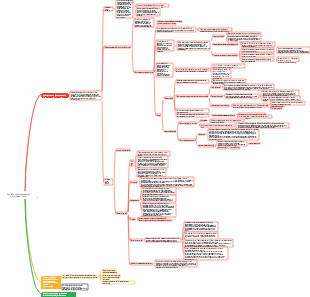 Глава 9. Субъекты прав