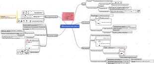 Электроэнергия и электрическое отопление