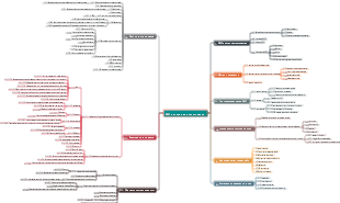 SEO поисковая оптимизация