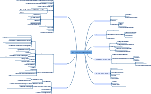 SEO поисковая оптимизация