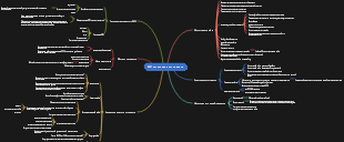 SEO_поисковая оптимизация