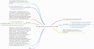 История развития поисковой системы