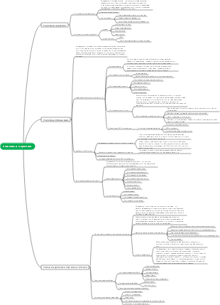 Поисковый маркетинг