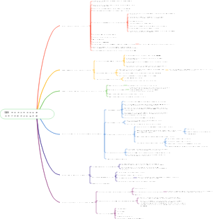 SEO поисковая оптимизация