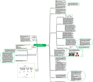 GB 4789.35-2023 Обнаружение молочнокислых бактерий
