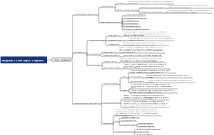 Статистика (4-е издание) Введение