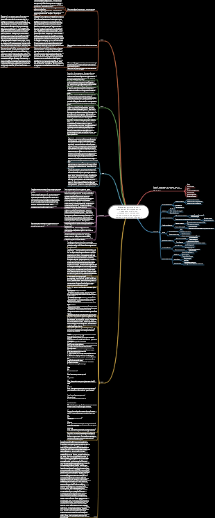 Midjounery, gpt, живопись с использованием искусственного интеллекта, живопись с искусственным интеллектом, описание тега входа, заметки о коллекции для личного обучения