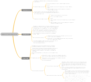 Задача 2.9 Понять роль масок