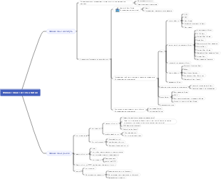 Финансовая система Китая
