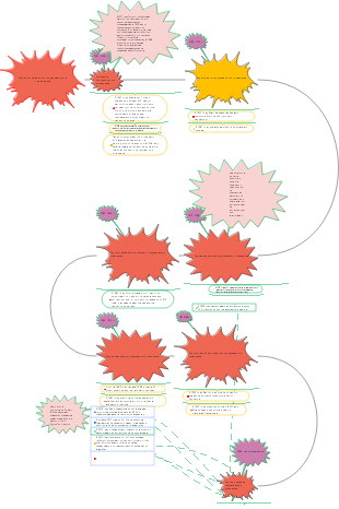 История развития искусственного интеллекта