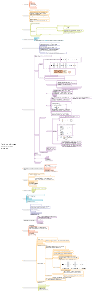 Глубокое обучение теоретическим знаниям