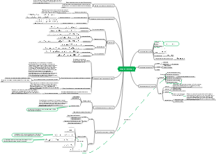 твердая геометрия