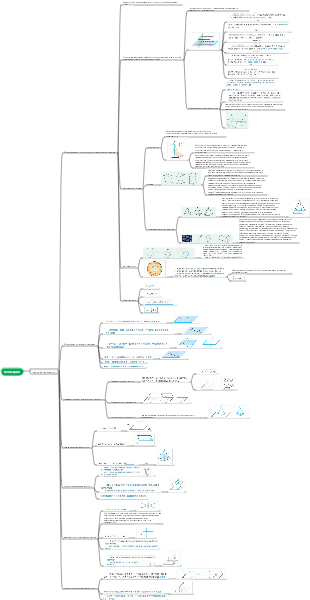 твердая геометрия