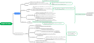 твердая геометрия