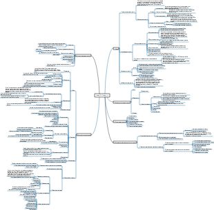 Аптека Глава 9 Инъекции