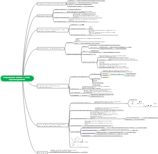 Сохраняющиеся величины и законы сохранения движения