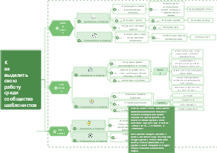 Как выделить свою работу среди сообщества шаблонистов