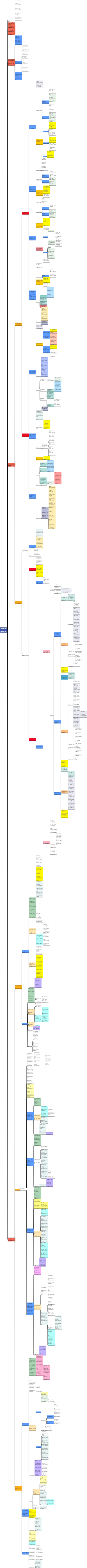 ткань эпителия