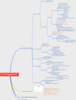 Экспериментальная диагностика доброкачественные заболевания лейкоцитов 1