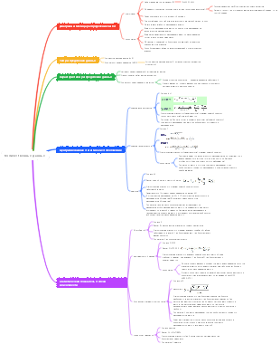 Количественные данные