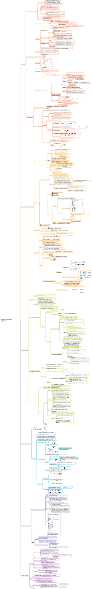 распознавание образов