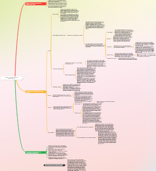 Амазон послепродажное обслуживание