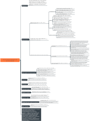 Персональная комплексная система знаний