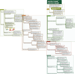 Внутренняя медицина - легочное сердце